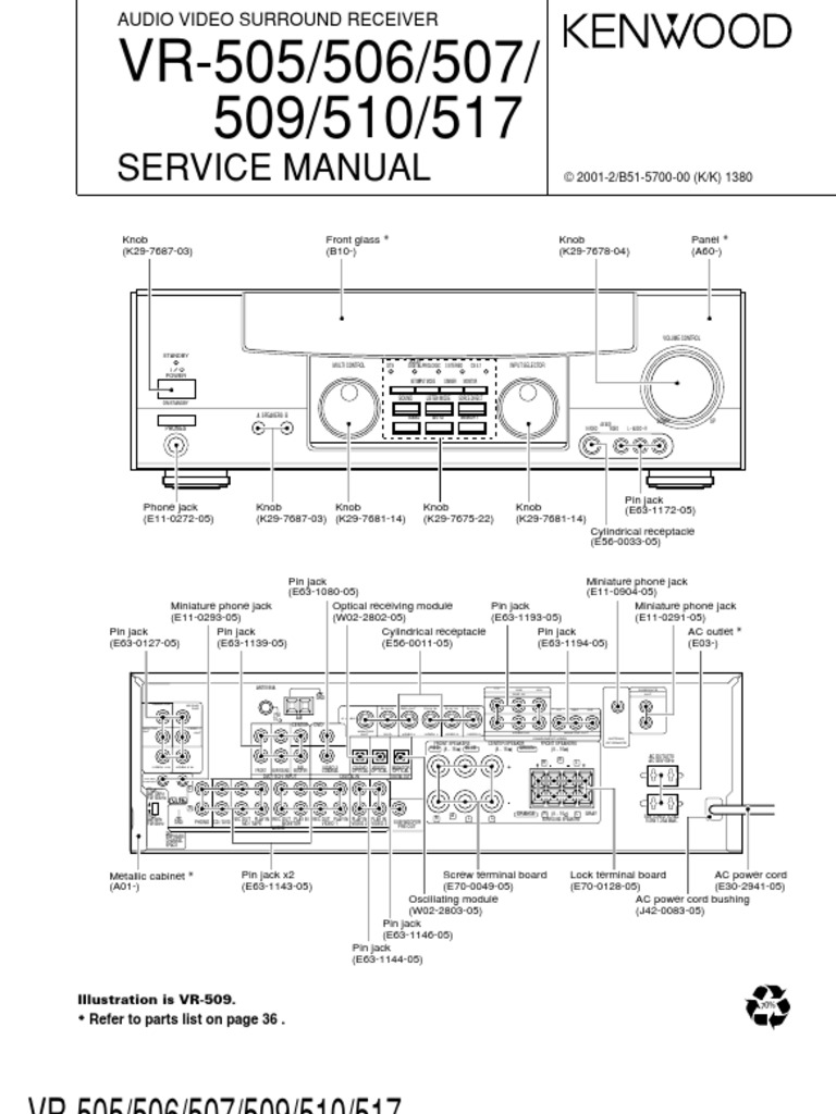 kenwood_vr505,506,507,509,510,517 Digital Signal Processing