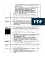 ap gdselfassessart2