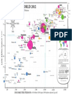 Gapminder World 2012