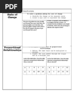 Rate of Change: Skill Steps/Examples