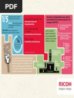 infographic_part4_A4_ES.pdf