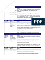 Objectives Materials Method: Science: Prediction Game