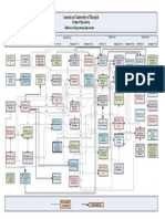 Visio MCE Plan 2012 13