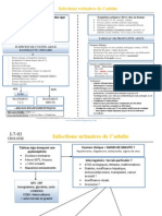 Fi 7 93 PDF