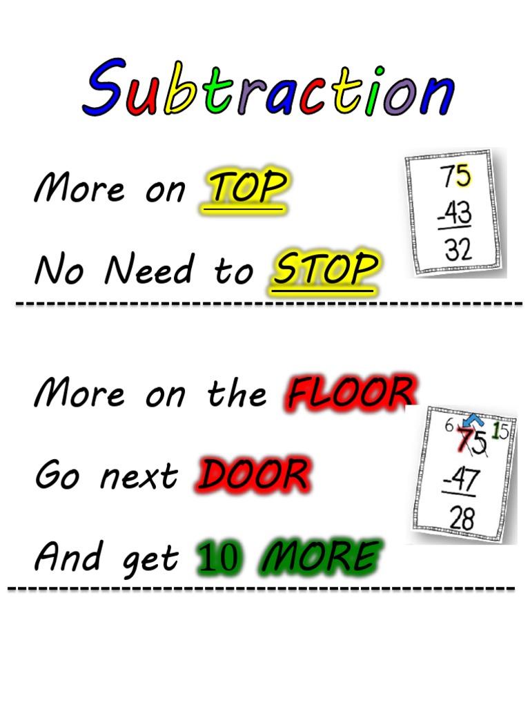 Subtraction Rhyme | PDF