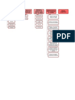 [LabCultivo] P2 Metodología .docx