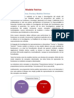 Definición Del Modelo Teórico PDF