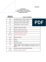 FACULTAD - Curso 2014 - cronograma tentativo - primer            semestre - AUDITORÍA I.pdf