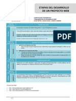 EtapasProyectosWeb PDF