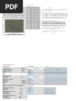 Cálculo de dosagem de concreto.xls