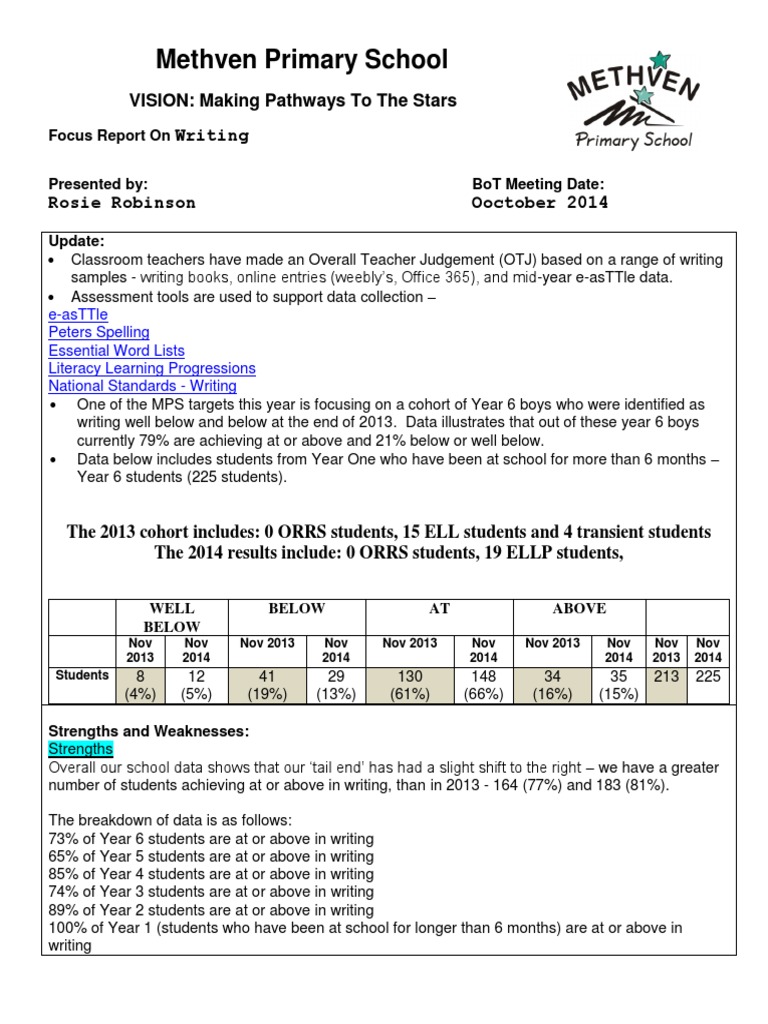 Ccta maricopa picture