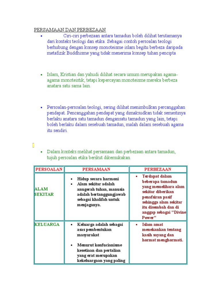 Persamaan Dan Perbezaan  PDF