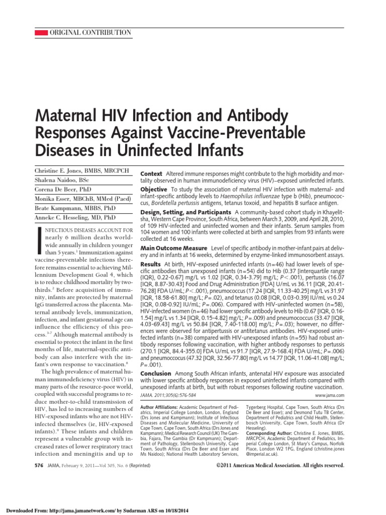Maternal HIV Infection and Antibody Responses Against Vaccine