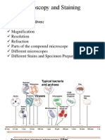 Ch. 4. Microscopy and Staining: Learning Objectives