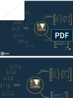 yourprezi.pdf