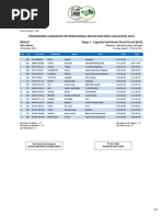 Download LIMBC 2014  Stage 5  Overall Results by Sisi Azie SN243505709 doc pdf