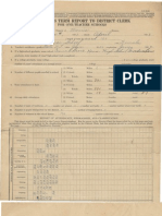 Council Grove High School 1922 Grade Report