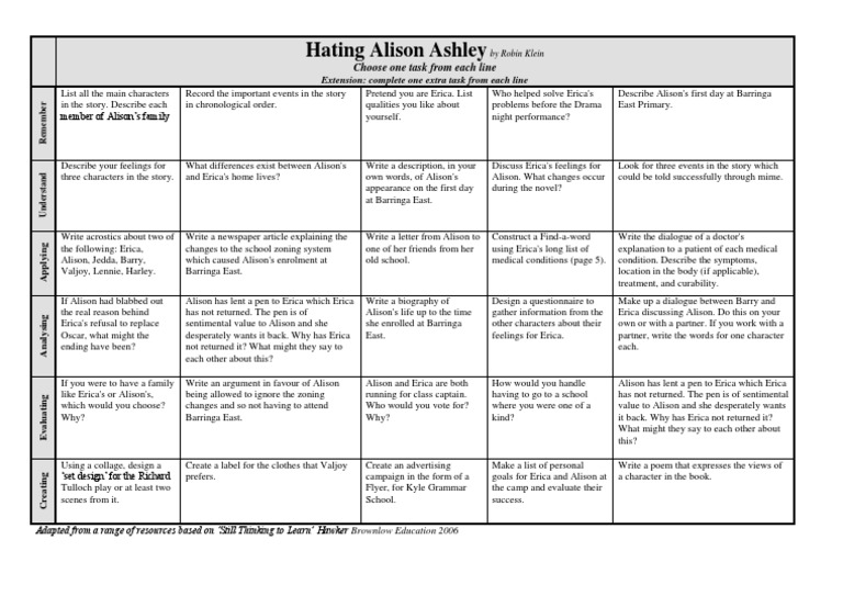 Hating Alison Ashley by Robin Klein | PDF