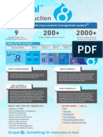 Drupal 8 Infographic Introduction - 0 PDF