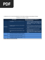 Sessão 8 tabela descritivos vs avaliativos