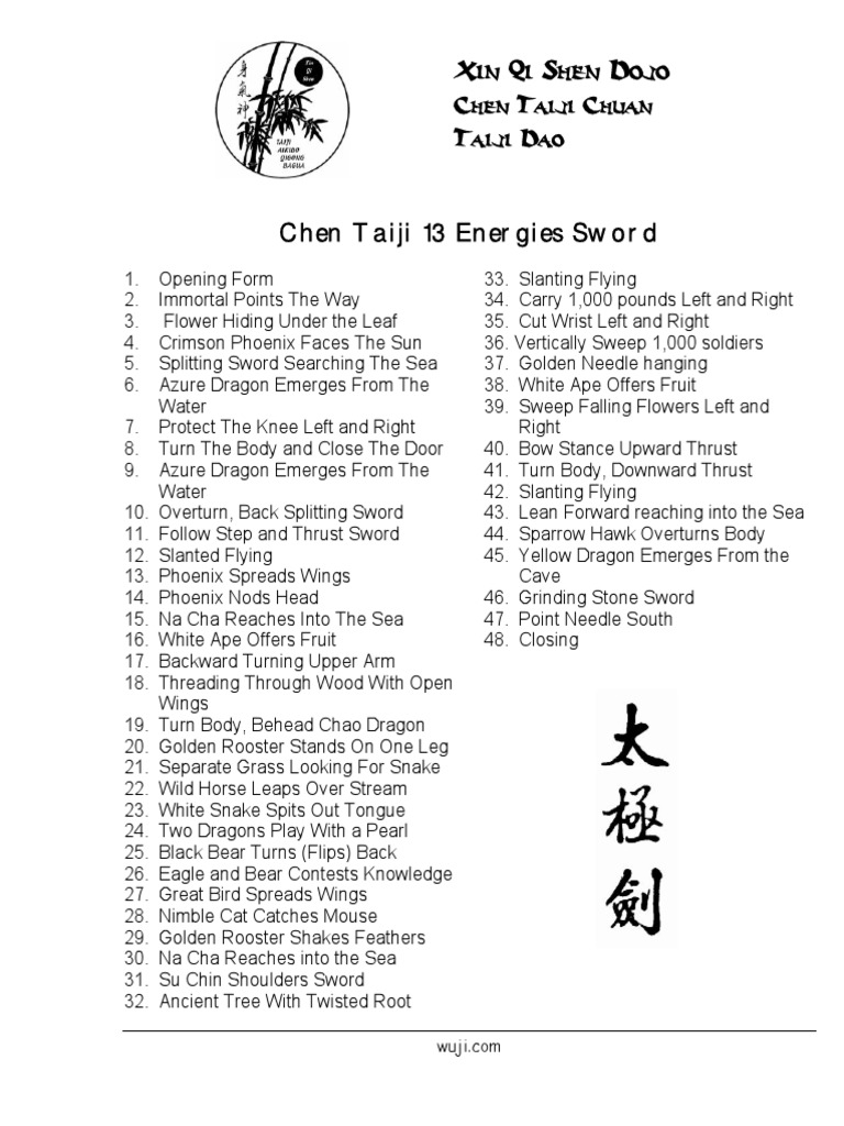 Taijiquan (Tai Chi) - Chen - 13 Methods Sword (jian) 48 Forms List ...