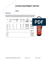 Firefighting Equipment Unitor PDF