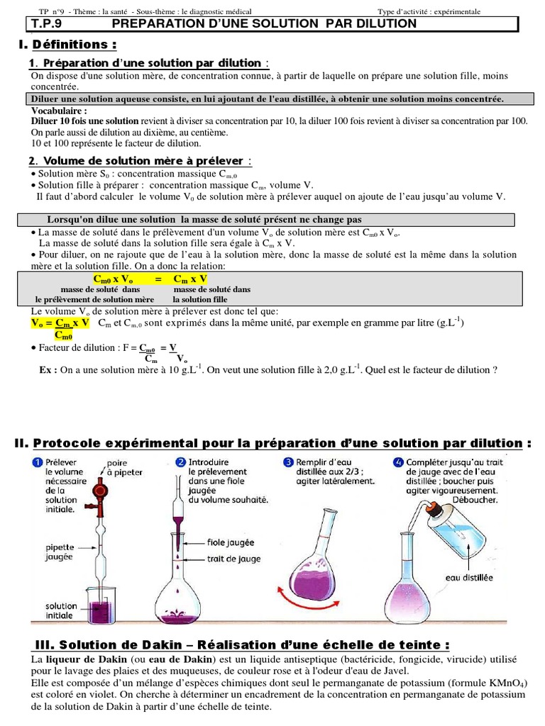 L Eau De Dakin Exercice Corrigé 2ndeP1SP2Ch6T4-TP9 Echelle Teinte Dakin PDF | PDF | Substances chimiques |  Chimie