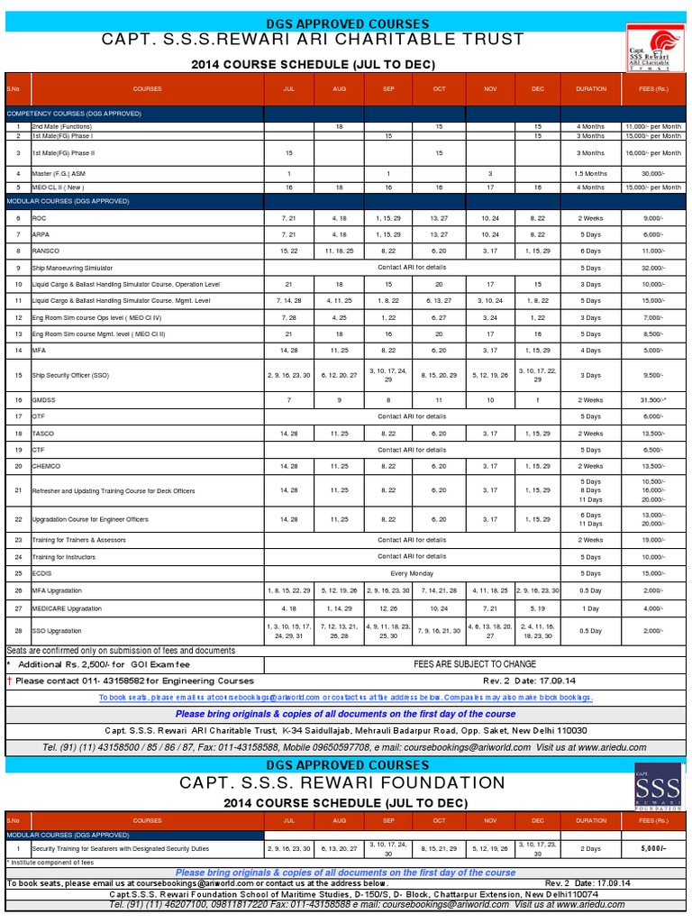 2014 ARI Saket Centre Course Schedule (Jul Dec) PDF PDF
