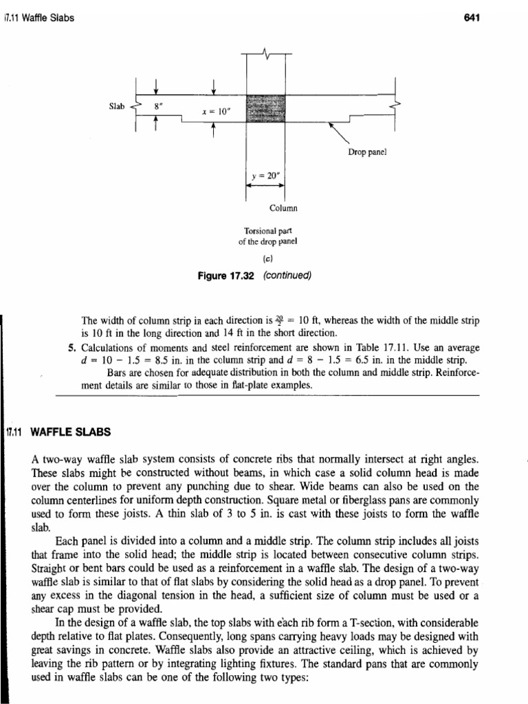 Waffle Slabs | PDF