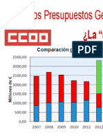 Avance Pge-15 I+d+i PDF