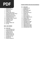 Download Data Obat Hormon by WizzyAsklepios SN243532486 doc pdf