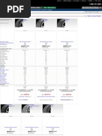 Tire Rack: Tire Comparisons