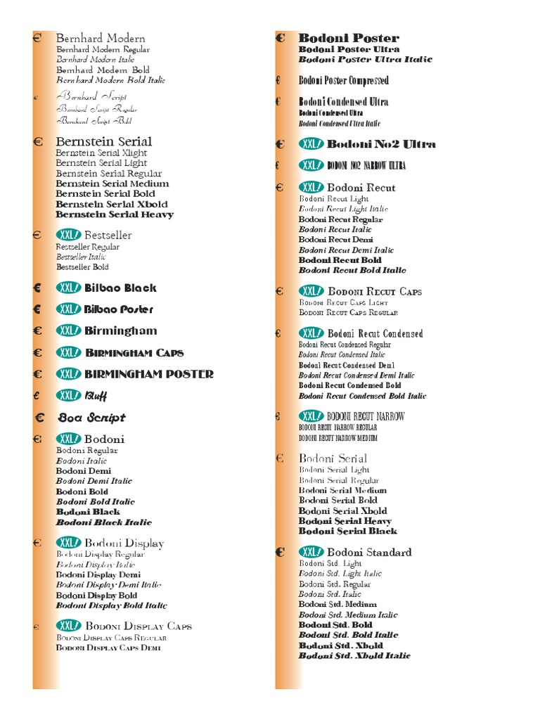 Comprehensive Font Styles Catalog | PDF | Home & Garden