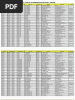 Download Data Faskes Tingkat Pertama by Husni SN243540029 doc pdf