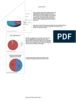 Hasil Pengolahan Data 2009 (Bviy' Desember '09)