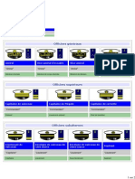 Marine Nationale Grades PDF