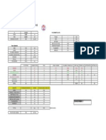 Factor de Carga Diagrama de Disparo 45X45