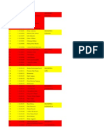 Daftar Mahasiswa Geofisika A