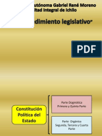 PROCEDIMIENTO LEGISLATIVO.ppt