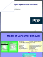 Analyzing Consumer Markets
