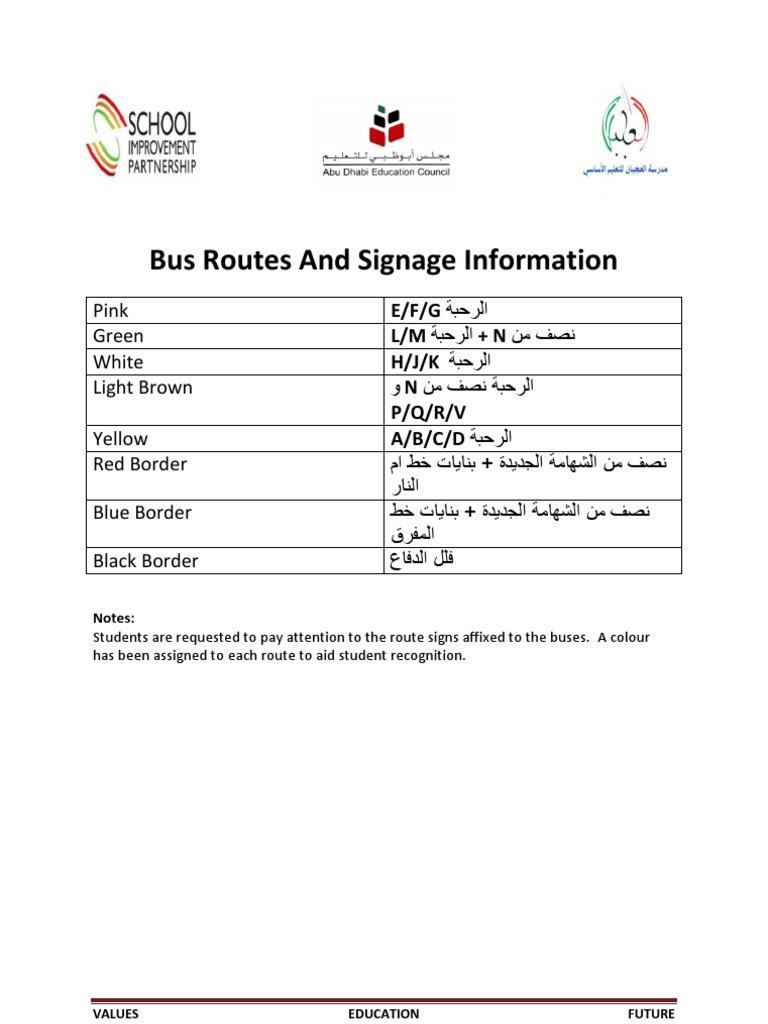 Bus Routes and Signage Guide | PDF