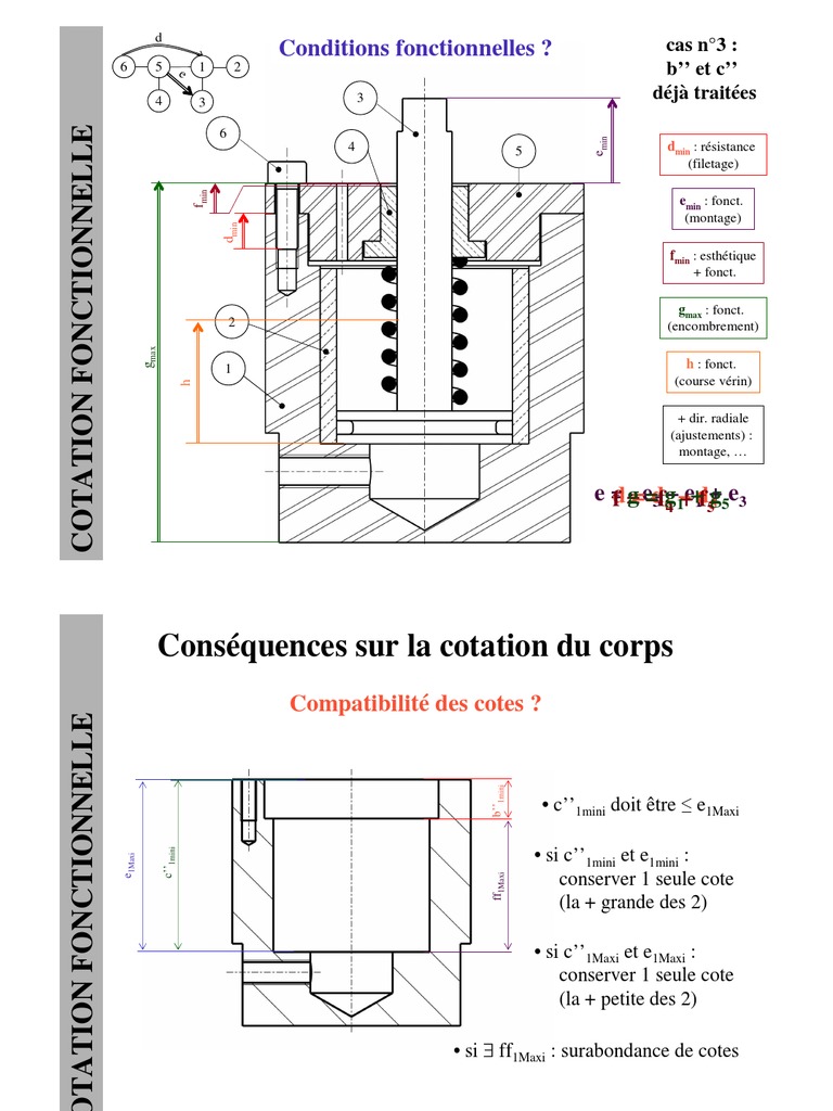 Rugosité | PDF | Tolérance géométrique | Matériaux de construction