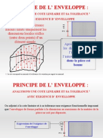 Exigence de L'enveloppe