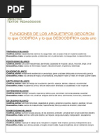 artc3adculo-codificacic3b3n-geocrom13.pdf