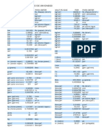 Tabela de conversao de medidas.pdf