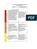 MATRIZ DE EVALUACIÓN.xlsx