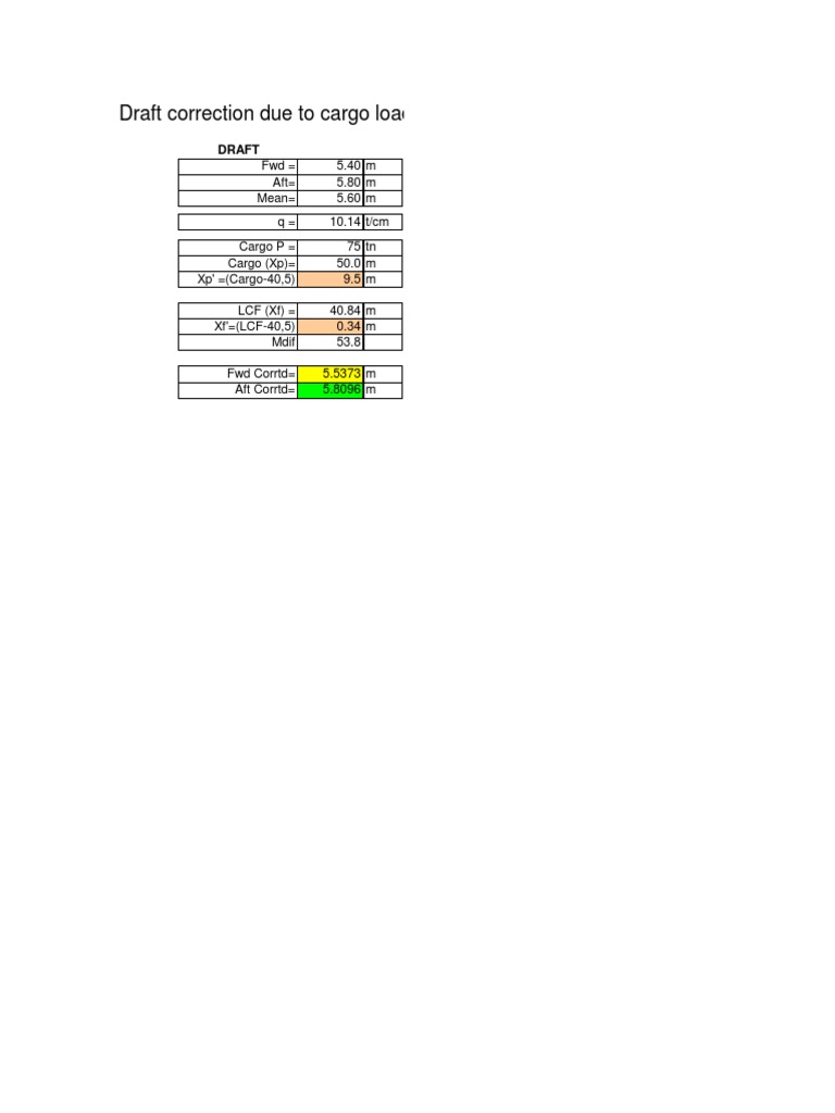 Ship Cargo Loading Adjustments | PDF | Computers