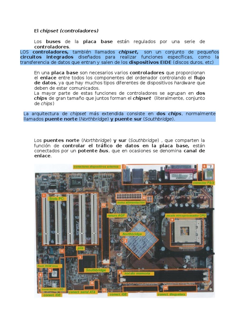 El Chipset Pdf Compatibles Con Pc Ibm Circuito Integrado