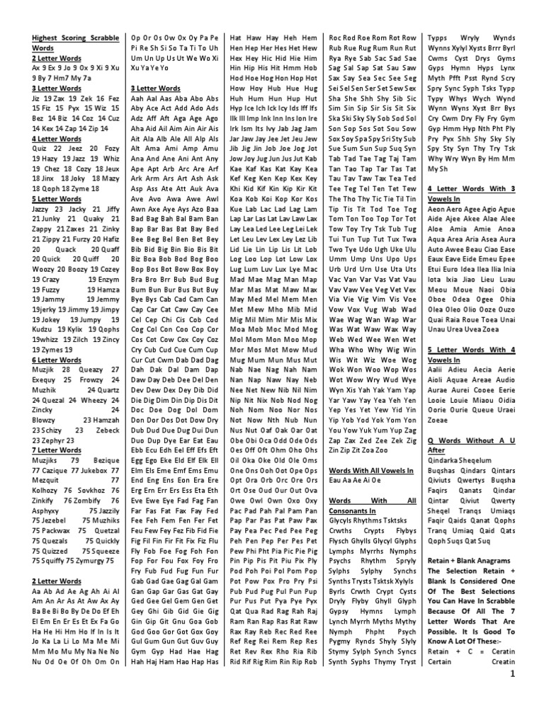 OFFICIAL Scrabble Words