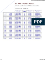 Tabla de Medidas AWG PDF